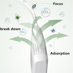 Portable Hanging Neck Air Purifier with Negative Ion Technology for Formaldehyde and Allergen Removal