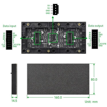 Waveshare RGB LED Matrix Panel for Vibrant Color Displays 64x32 pixel module with dimensions and input/output pin labels