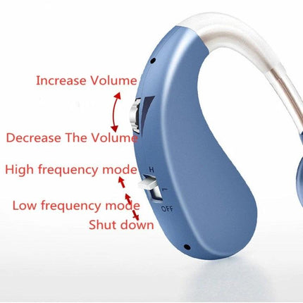 Wireless Rechargeable Hearing Aid for Seniors with Discreet Design showing blue behind-the-ear device with volume and frequency controls