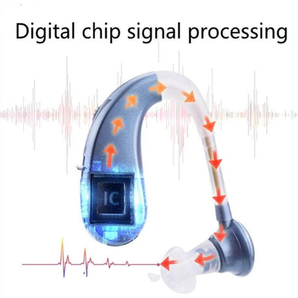 Wireless Rechargeable Hearing Aid for Seniors with Discreet Design behind-the-ear device showing digital chip signal processing