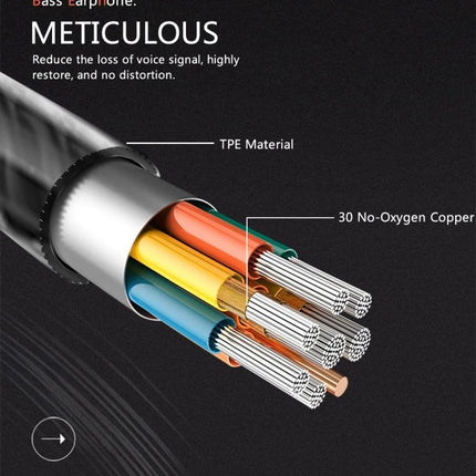 PTM Wired Earphones With Inline Mic For Calls And Commuting detailed cross-section showing 30 no-oxygen copper TPE cable