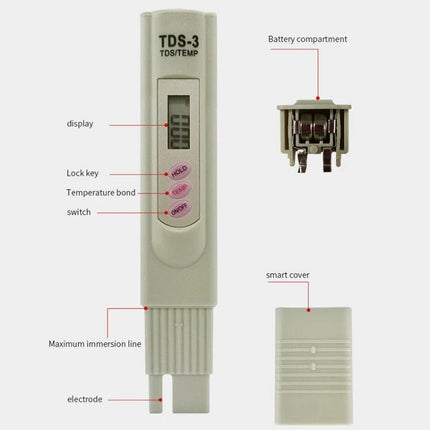 Portable Digital TDS Meter for Drinking Water Quality Testing handheld TDS-3 with display, buttons, electrode, battery compartment and cover