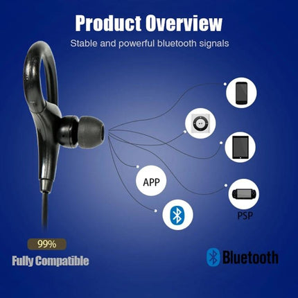 AiWei Wireless Earphones With Ear Hook For Workouts over‑ear Bluetooth earbud showing app and device pairing for active use