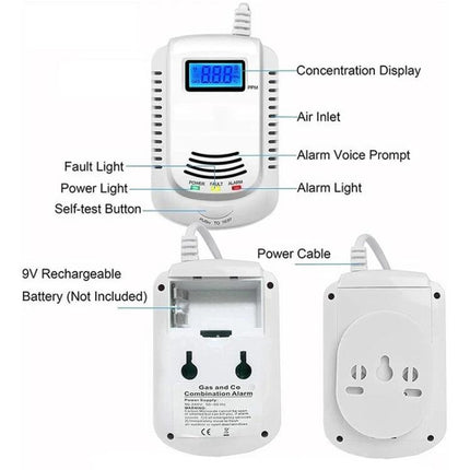 Coalgas Home Gas Leak Detector for Natural and Propane Safety - white wall-mounted detector with digital concentration display, alarm lights and power cable