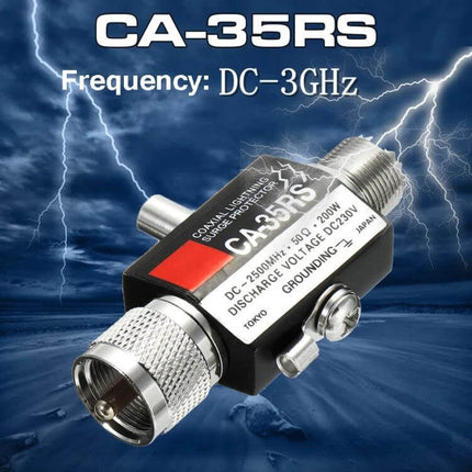 Coaxial Lightning Surge Protector for Radio Antennas CA-35RS BNC to N coax adapter with grounding clamp and lightning background