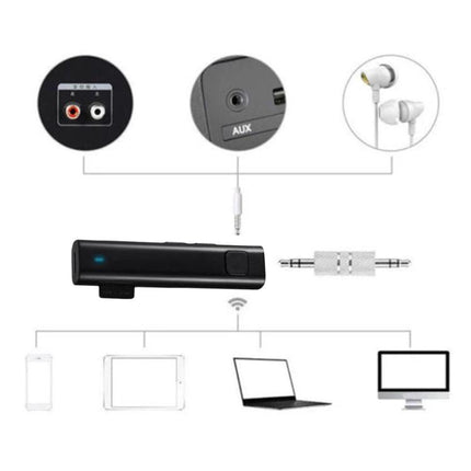 Bluetooth Headset for Daily Conversations and Travel Translation - compact Bluetooth receiver with TF playback, AUX and 3.5mm adapter for phone tablet laptop PC