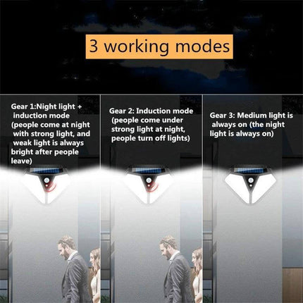 Solar Wall Lamp With Motion Sensor For Outdoor Garden Lighting showing three working modes and motion activation