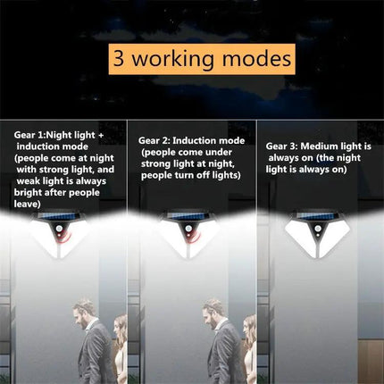 Solar Wall Lamp With Motion Sensor For Outdoor Garden Lighting | Syndmart