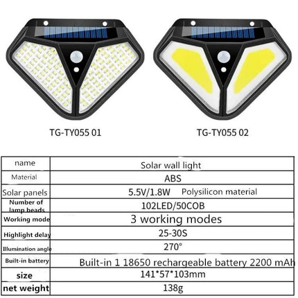 Solar Wall Lamp With Motion Sensor For Outdoor Garden Lighting | Syndmart