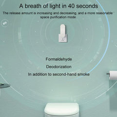 Compact Negative Ion Air Purifier for Smoke and PM2.5 Removal in Toilets and Kitchens