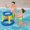 Water Sports & Recreation