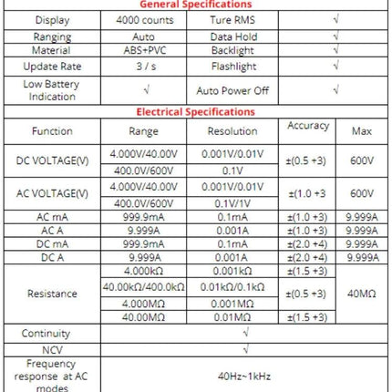ZOYI Digital Multimeter with Automatic Functions for Daily Electrical Testing product specs sheet showing ranges, accuracy, and features