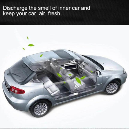 Solar Car Radiator Ventilation Fan for Odor Control plastic rectangular unit with 32 fans and solar panels circulating fresh air in car