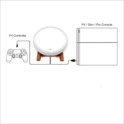 DOBE Taiko Drum for PS4 Home Gaming Activities showing USB connection to PS4 console and controller with drum on wooden stand