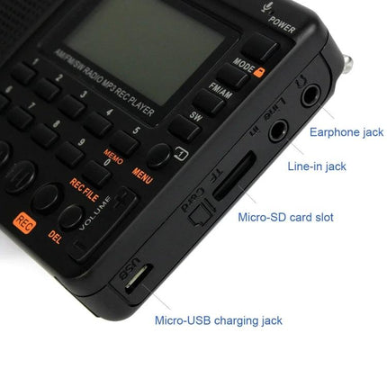Retekess Portable FM AM Radio for Music and Stations with MP3 Player showing buttons, Micro-USB, Micro-SD slot, earphone and line-in jacks