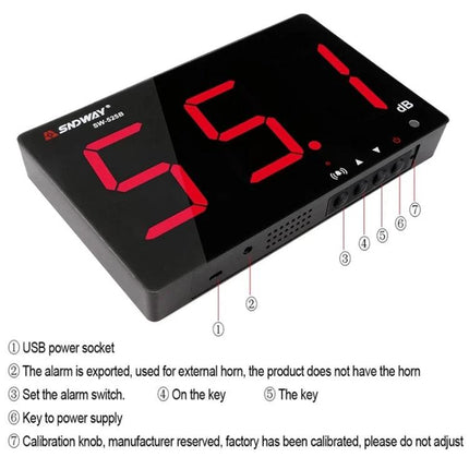 SNDWAY Wall-Mounted Digital Noise Level Monitoring Device showing large red LED decibel display on black wall-mounted unit