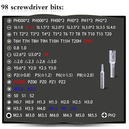 Versatile 110-Piece Magnetic Screwdriver Set for Device Repair - image showing list of 98 screwdriver bits and bit holders