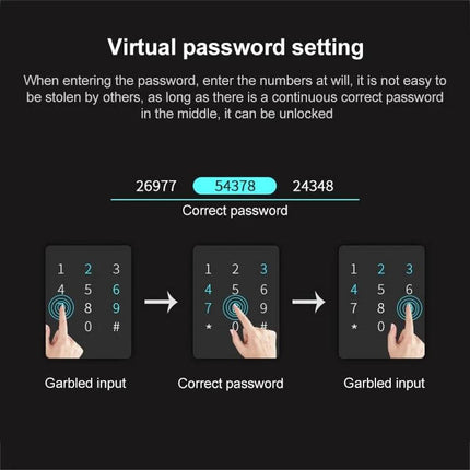 Electronic Fingerprint Door Lock for Hotel and Apartment Use with virtual password setting to hide real code and prevent observation