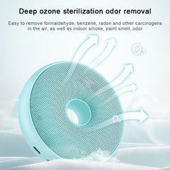 Compact Anion Ozone Air Purifier for Home and Car - Portable Odor Eliminator