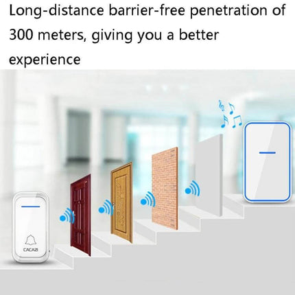 CACAZI Wireless Doorbell with Remote Control for Home Use showing 300m long-range transmission through multiple doors and waterproof transmitter