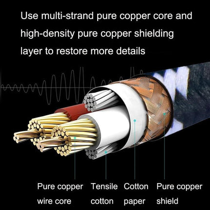 Guitar Connection Cable for Home Practice and Gigs - multi-strand pure copper core with copper shield and cotton paper for clear audio