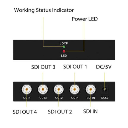 SDI Video Distribution Amplifier for Signal Splitting, 1 Input to 4 Outputs showing front power LED and four BNC SDI OUT ports with SDI IN and DC/5V jack