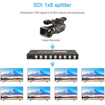 SDI Video Distribution Amplifier with 1 Input and 8 Outputs | Syndmart