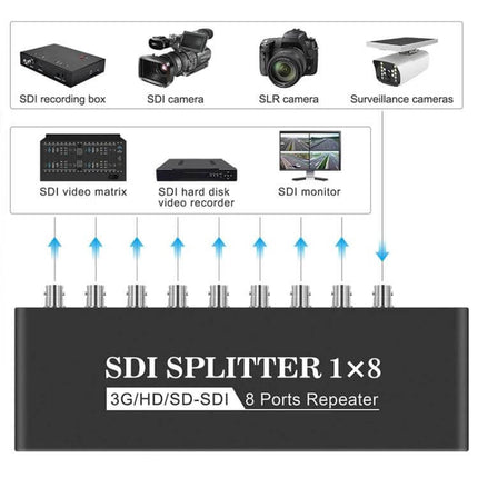 SDI Video Distribution Amplifier with 1 Input and 8 Outputs showing 1x8 SDI splitter box connected to cameras, recorders, and monitors