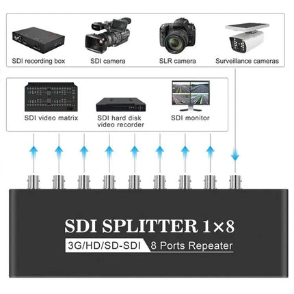 SDI Video Distribution Amplifier with 1 Input and 8 Outputs | Syndmart