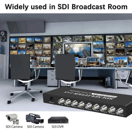 SDI Video Distribution Amplifier with 1 Input and 8 Outputs | Syndmart