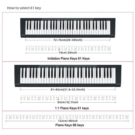 Color-Coded Stickers for Kids' Everyday Piano Learning at Home on 61- and 88-key keyboards showing measurements and sticker layout