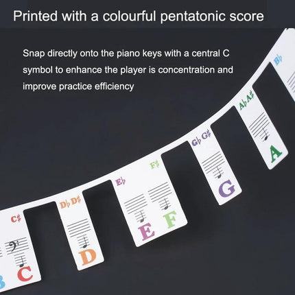 Color-Coded Stickers for Kids' Everyday Piano Learning at Home - colorful piano key labels showing notes C D E F G A B for easy at-home practice