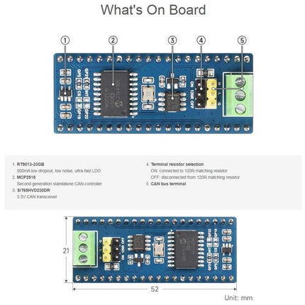 Waveshare CAN Bus Module for Raspberry Pi Pico Remote Communication compact board showing CAN transceiver, controller, terminal resistor jumper and screw terminal (52x21mm)