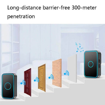 CACAZI Long-Distance Wireless Doorbell for Everyday Home Use showing 300‑meter barrier‑free range through walls and doors