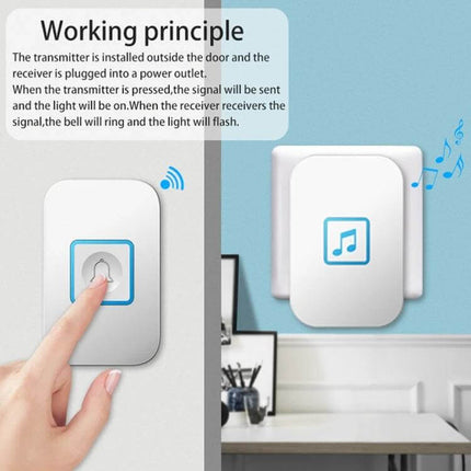CACAZI Wireless Doorbell for Home Entry Alerts showing transmitter button pressed and receiver plugged in with music icon and 300m range indication