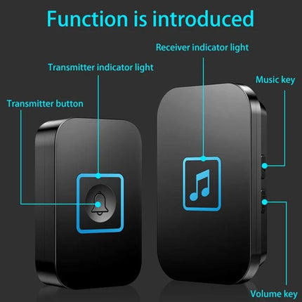 CACAZI Wireless Doorbell for Home Entry Alerts showing wireless transmitter and receiver with indicator lights, music and volume keys
