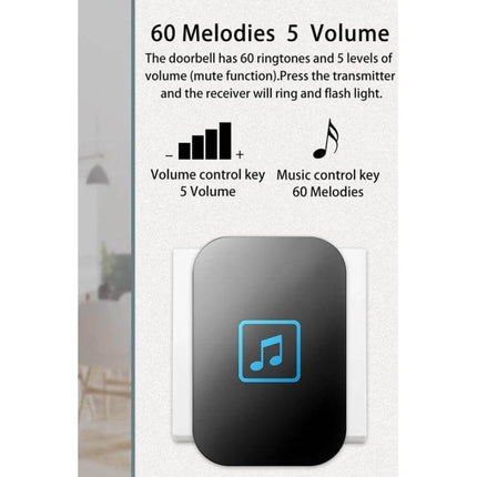 CACAZI Wireless Doorbell for Home Entry Alerts showing 60 melodies, 5 volume levels and music control icon on receiver