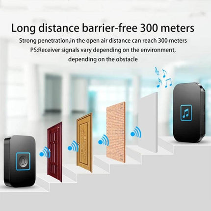 CACAZI Wireless Doorbell for Home Entry Alerts showing 300-meter long-range signal penetrating multiple doors and walls