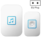 EU Plug / White
