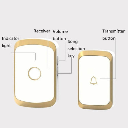 CACAZI Waterproof Wireless Doorbell with Remote Control showing receiver and transmitter units, volume button, song selection key and indicator light
