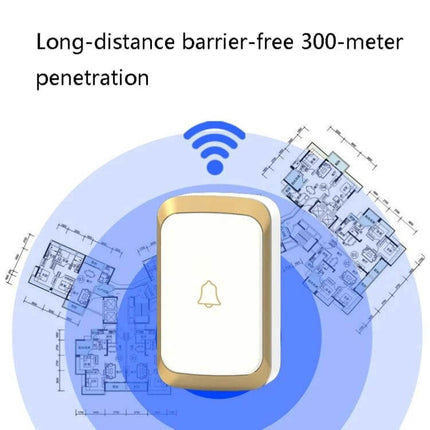 CACAZI Waterproof Wireless Doorbell with Remote Control showing long-distance 300-meter range and waterproof design for home or office entrances