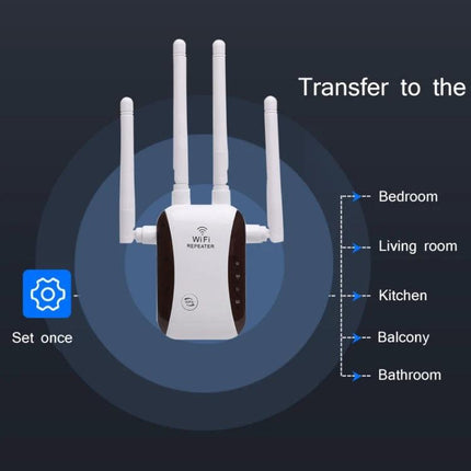 Wireless WiFi Repeater for Extending Home Network Coverage - quad-antenna wall plug repeater showing coverage to bedroom, living room, kitchen, balcony, bathroom
