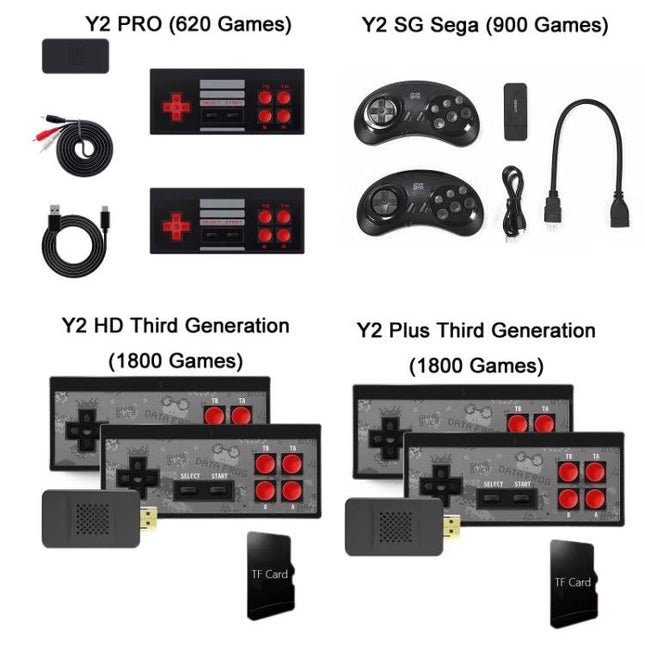Compact Wireless Mini TV Game Console for Family Fun showing four console models with controllers, HDMI dongles, cables and TF cards