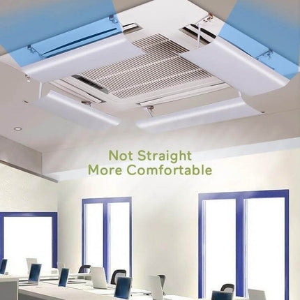 Central Air Conditioning Wind Deflector Shield Gentle Breeze installed on ceiling cassette redirecting airflow away from occupants in office space