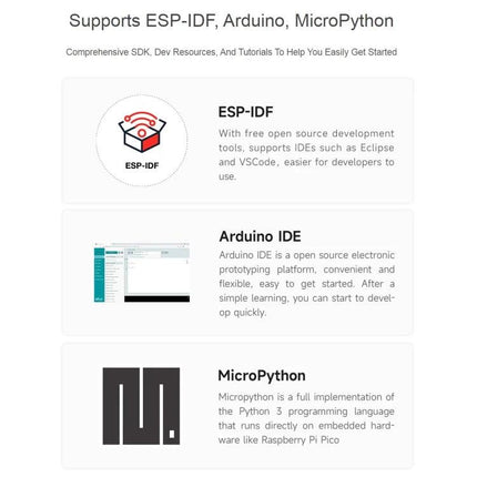 Waveshare ESP32-S3 Development Board for IoT Projects showing support for ESP-IDF, Arduino IDE, and MicroPython development environments