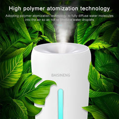 Mini USB Humidifier with Colorful Night Light - Silent Aromatherapy Diffuser for Home and Car