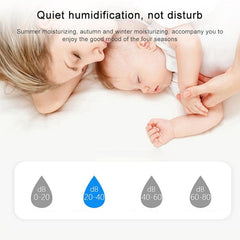 Mini USB Humidifier with Colorful Night Light - Silent Aromatherapy Diffuser for Home and Car