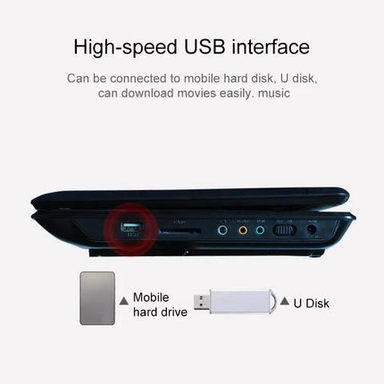 Compact 7.8-Inch Portable DVD Player with TV and USB Support