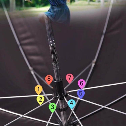 Universal Stroller Umbrella for Sun and Rain Protection attached to stroller showing inner ribs and numbered canopy supports