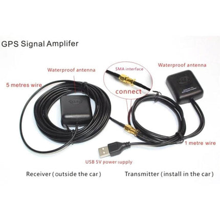 GPS Signal Amplifier for Improved Car Navigation Reception showing 5m receiver antenna, 1m transmitter, USB 5V power and SMA connector